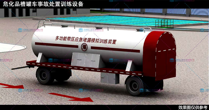 ?；凡酃捃囀鹿侍幹糜?xùn)練設(shè)備01..jpg